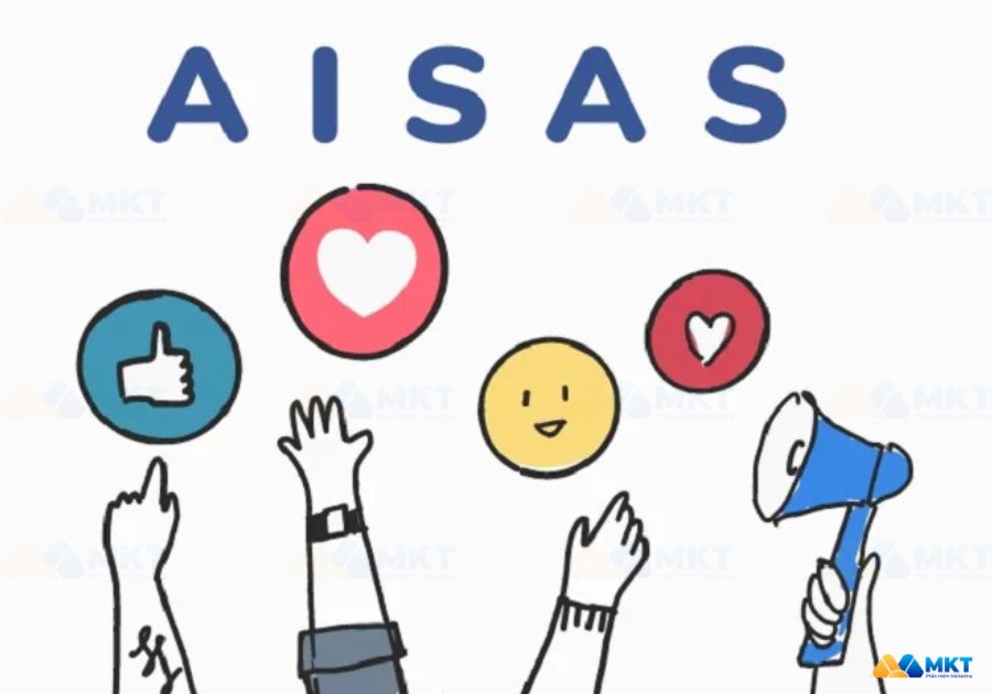 AISAS