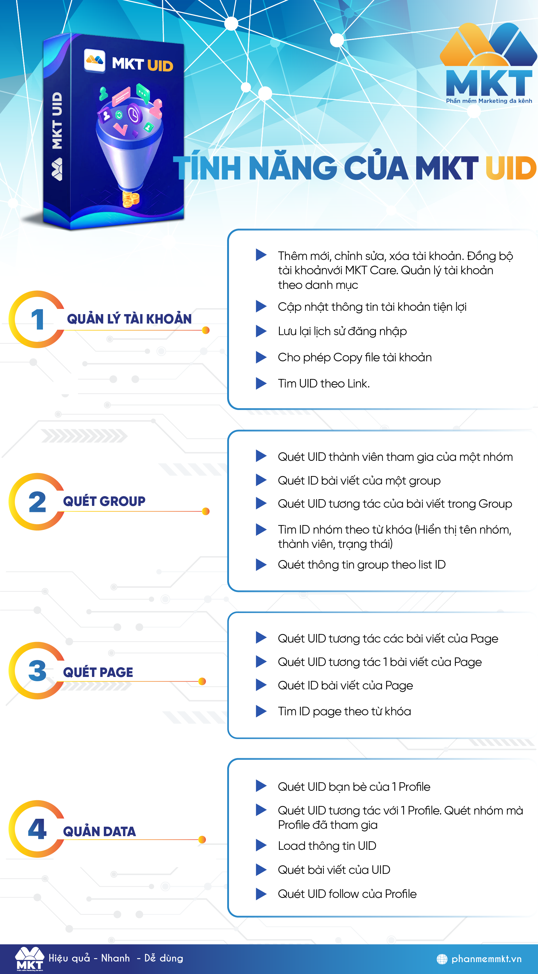 Bộ tính năng của phần mềm quét số data trên Facebook số 1 hiện nay - MKT UID Bộ tính năng của phần mềm quét số data trên Facebook số 1 hiện nay - MKT UID